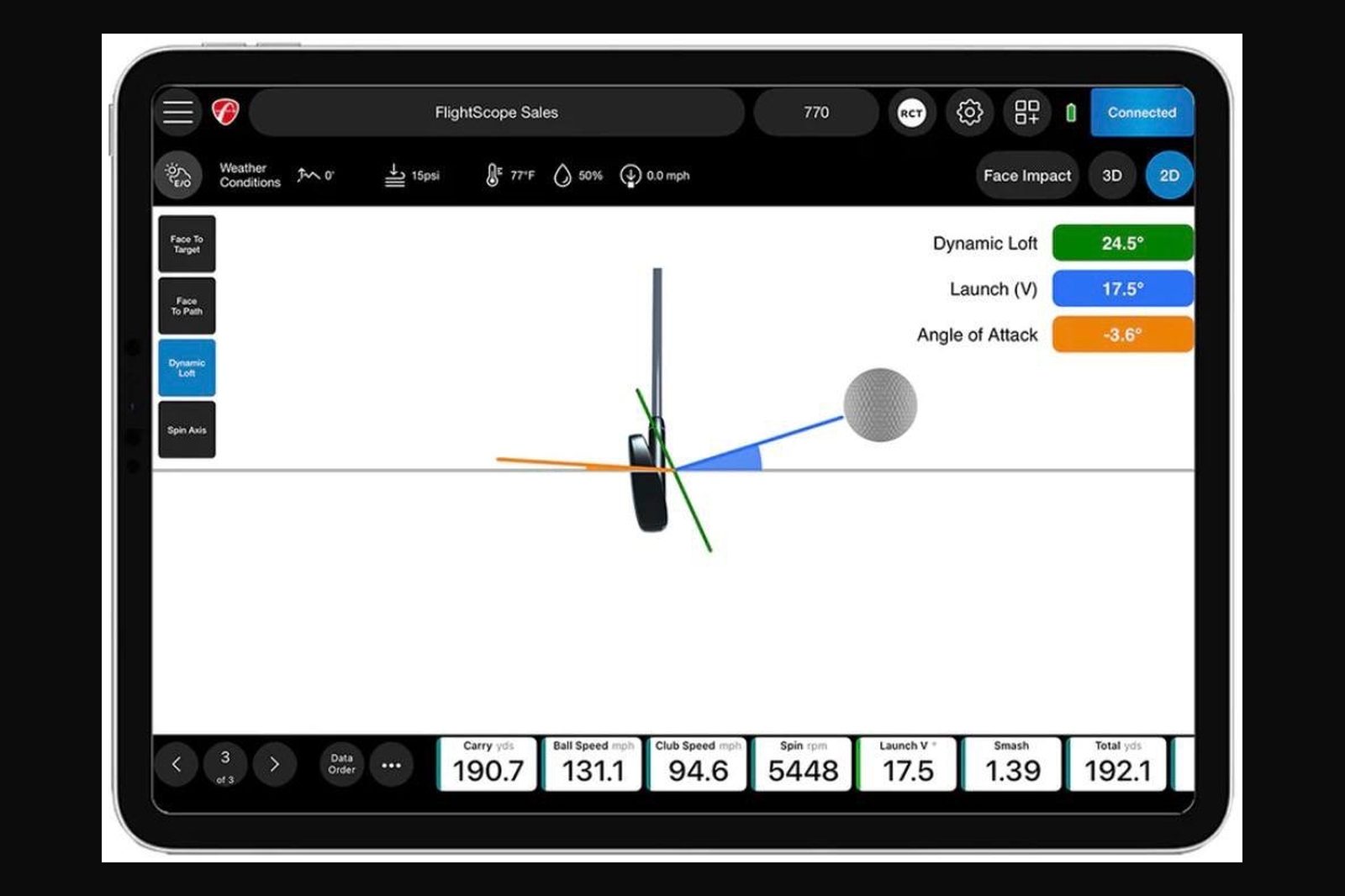 FlightScope reading showing launch angle, attack angle, carry and spin